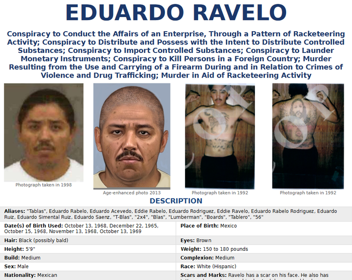 Eduardo Ravelo