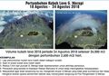 Kubah Lava Gunung Merapi Terus Tumbuh Hingga 36.000 Meter Kubik, Berbahayakah?