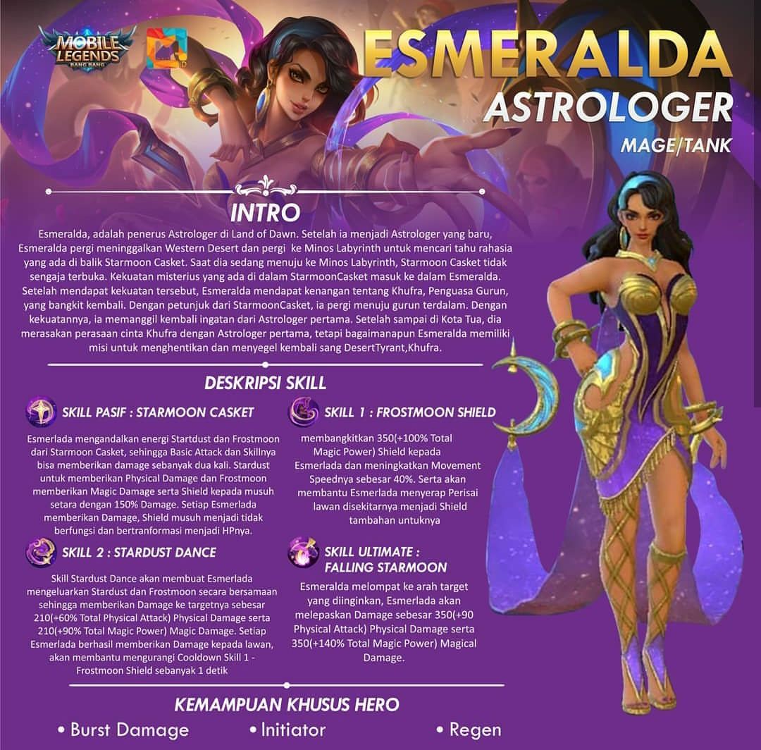 MGL Writer yang menyajikan tulisan pada gambar desain Fanart untuk hero Esmeralda