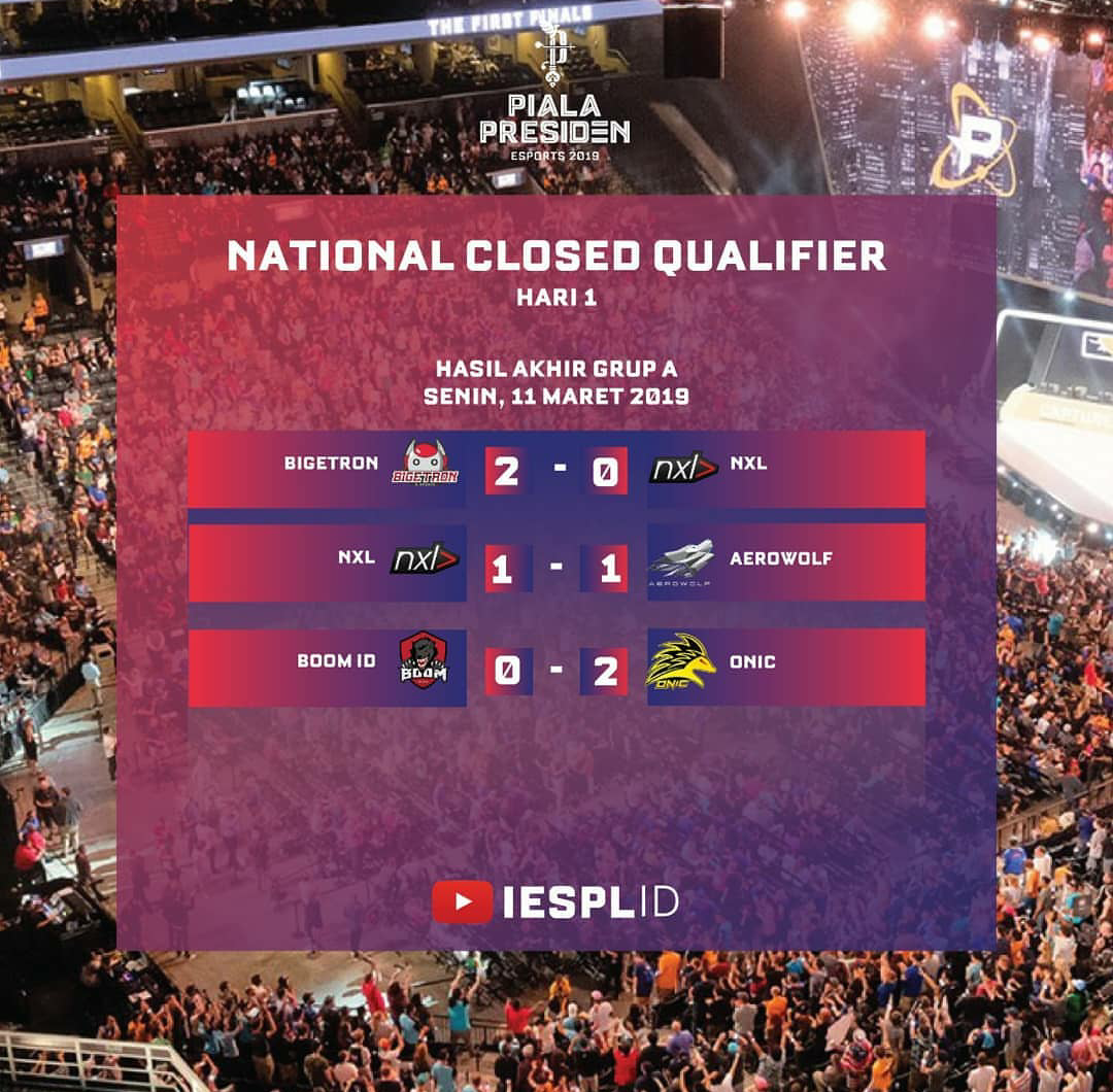 Hasil pertandingan hari pertama Grup A di Closed Qualifier Piala Presiden eSports 2019