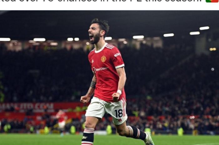 Gelandang Manchester United,Bruno Fernandes