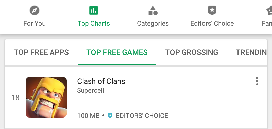 Clash Of Clans menduduki peringkat 18 Top Free Games pada platform Android