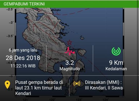 Aplikasi Info BMKG 