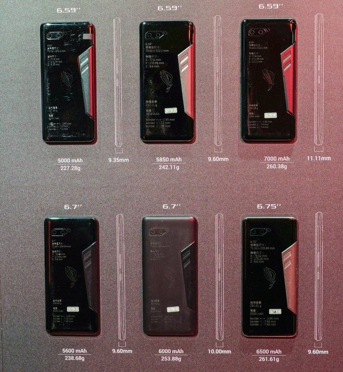 Beberapa rancangan untuk ukuran layar ROG Phone II