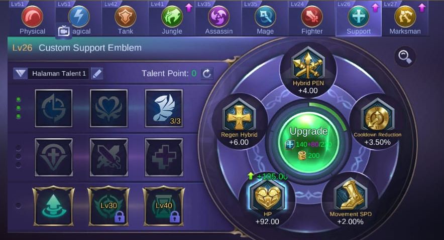 Emblem Nana Mobile Legends