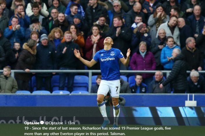 RIcharlison saat mencetak gol untuk Everton ke gawang Chelsea pada laga Liga Inggris, Sabtu (7/19/2019)