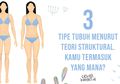 3 Tipe Tubuh Menurut Teori Struktural. Kamu Termasuk Yang Mana?