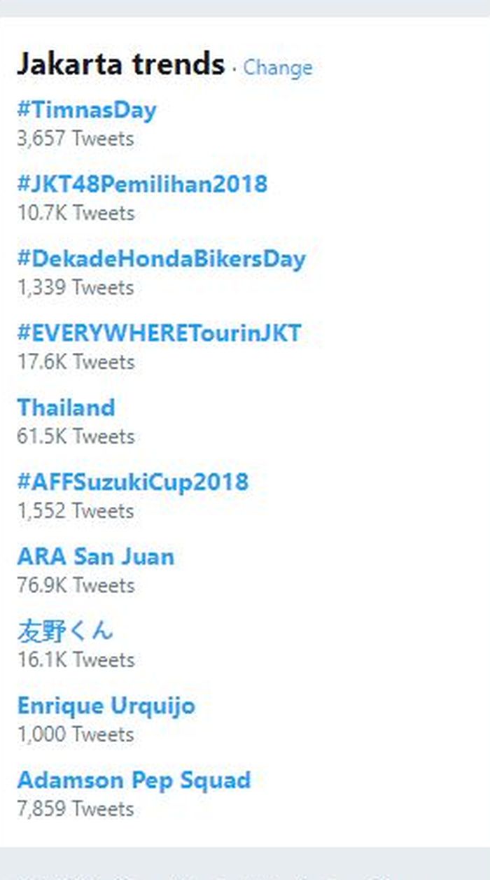 Laga timnas Indonesia vs Thailand di Piala AFF 2018 diwarnai tagar #TimnasDay di Twitter.