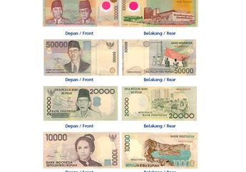 Periksa Dompetmu! 4 Uang Kertas Ini Akan Kadaluarsa, lo!