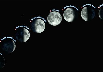Pernahkah Kamu Memperhatikan Fase Bulan? Ini Fase Bulan di November
