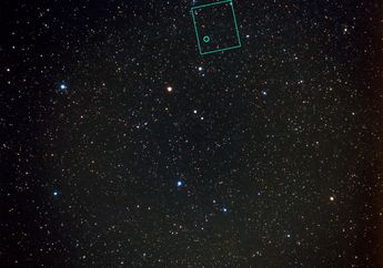 Pegasus di Langit Malam, Rasi Bintang Utara