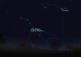 Tidak Pernah Berpindah Tempat, Inilah Polaris Sang Bintang Utara