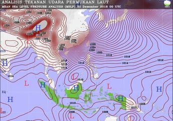 Mengapa Sering Terjadi Angin Kencang pada Akhir Tahun 2018?