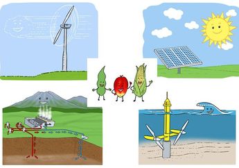 Ada Energi Alternatif, Ada Energi Terbarukan, Apa Perbedaan Keduanya?