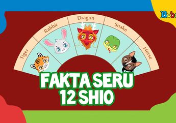 Sambut Tahun Baru Imlek 2020, Cari Tahu Fakta Seru 12 Shio, yuk!