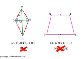 Rangkuman dan Soal Matematika: Layang-Layang dan Trapesium, Materi Belajar dari Rumah TVRI 2 Juni 2020