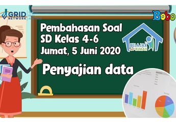 Yuk, Kerjakan Latihan Soal tentang Penyajian Data di Video Ini!