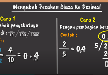 Rangkuman dan Soal Cara Mengubah Pecahan ke Desimal, Belajar dari Rumah SD Kelas 4 - 6