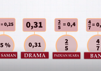 Rangkuman dan Soal Matematika Pecahan, Materi Belajar dari Rumah untuk SMP