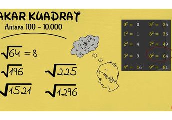 Bilangan Pangkat Dua dan Akar Pangkat Dua, Materi Belajar dari Rumah TVRI untuk SD Kelas 4 - 6