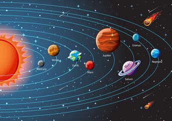 Penjelasan Lengkap Perbedaan Planet Dalam dan Planet Luar di Tata Surya