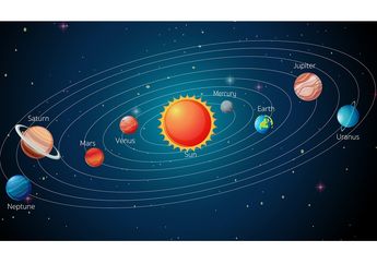 Cari Jawaban Kelas 6 Tema 9 Subtema 1: Urutan Planet dari yang Terpanas hingga yang Terdingin