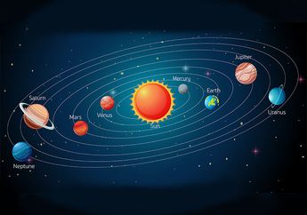 Ciri-Ciri dan Karakteristik Planet Luar Menurut Pandangan Heliosentris