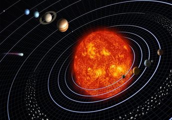 Mengenal Pengertian, Jenis, dan Isi Tata Surya serta Planet-Planetnya