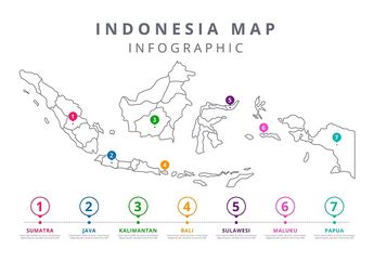 Unsur-Unsur Berdirinya Negara Kesatuan Republik Indonesia