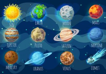 Mengenal Nama Planet dan Isi Ruang Angkasa dalam Bahasa Inggris