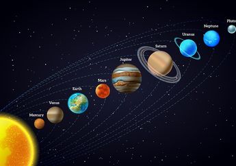 Mengenal Susunan Sistem Tata Surya dari Matahari sampai Asteroid