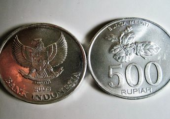 Contoh Soal, Jawaban, serta Pembahasan Materi Masalah yang Melibatkan Uang 