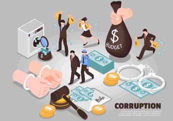 5 Asas Pedoman Komisi Pemberantasan Korupsi (KPK), Materi TWK CPNS