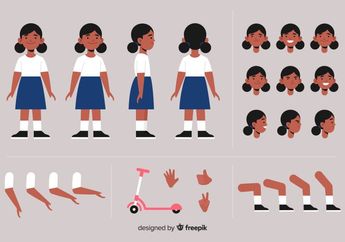 Kumpulan Soal dan Kunci Jawaban Bahasa Jawa Materi Nama Anggota Tubuh dalam Krama Alus