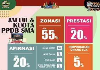Alur Pendaftaran PPDB SMA Jawa Tengah Tahun 2022 yang Dibuka Hari Ini