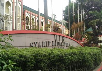 Seleksi Mandiri UIN Jakarta: Persyaratan, Jadwal, dan Cara Mendaftar