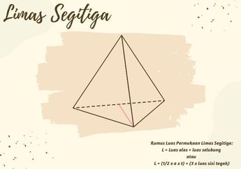 Contoh Soal Menghitung Luas Permukaan Limas Segitiga