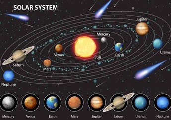 Jawab Soal Faktor Pembeda antara Planet Dalam dan Planet Luar, Buku Tematik Kelas 4 SD Tema 9