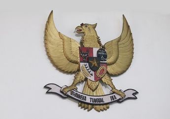 Jawab Soal Uji Pemahaman Wujud Penerapan Pancasila, PPKn kelas 11 SMA Kurikulum Merdeka
