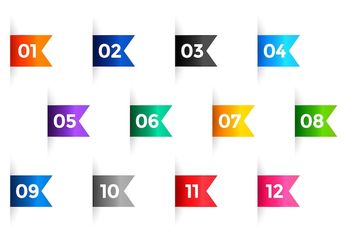 Jawab Soal Ordinal Number, Buku Bahasa Inggris Kelas 5 SD Unit 10 Kurikulum Merdeka