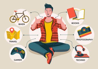 Jawab Soal Bahasa Inggris Kelas VII Chapter 2, Information about Ourselves