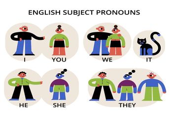 Pengertian dan Contoh Kalimat Menggunakan Subjective Pronouns