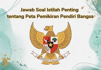 Jawab Soal Istilah Penting tentang Peta Pemikiran Pendiri Bangsa, Materi PPKn Kelas XI Kurikulum Merdeka