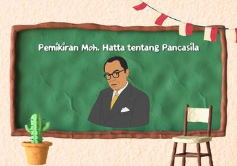 Pemikiran Moh. Hatta tentang Pancasila, Materi PPKn Kelas XI Kurikulum Merdeka