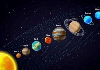 6 Fakta Planet Dalam, Salah Satunya Mempunyai Atmosfer yang Beragam