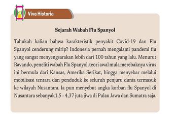Jawab Soal Aktivitas 2 tentang Flu Spanyol dan COVID-19, Materi Sejarah Kelas XI Kurikulum Merdeka