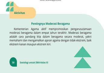 Jawab Soal Aktivitas tentang Intoleransi, Materi Sosiologi Kelas XI Kurikulum Merdeka
