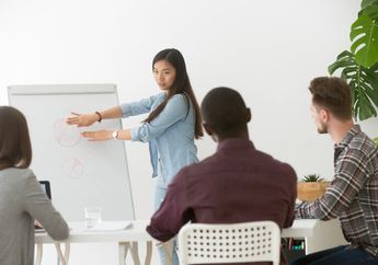 4 Tahap Presentasi atau Stage of Presentation, Materi Bahasa Inggris Kelas VIII Kurikulum Merdeka