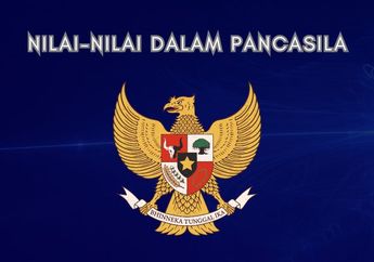 Nilai-Nilai dalam Pancasila, Materi PPKn Kelas XII Kurikulum Merdeka