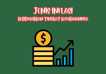 Jenis Inflasi Berdasarkan Tingkat Keparahannya, Materi Ekonomi Kelas XI Kurikulum Merdeka